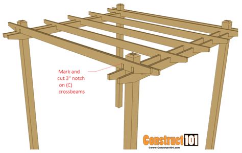 Pin on Pergola plan