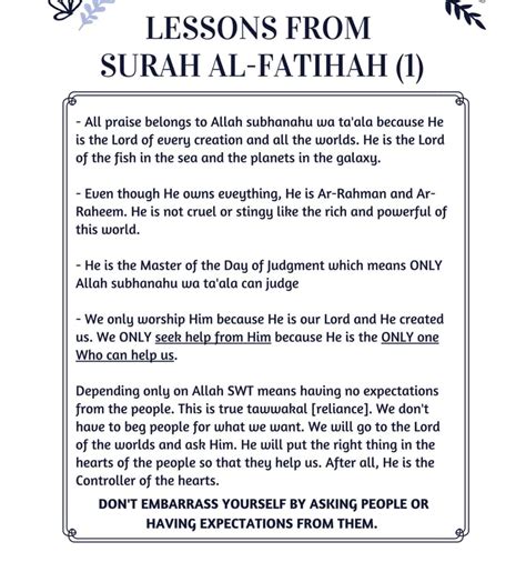 Tafseer Surah Fatihah | Surah Fatihah explanation in English | Surah ...