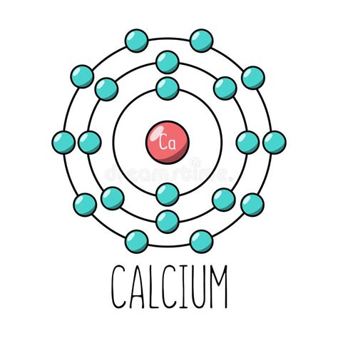 Calcium atom Bohr model stock vector. Illustration of design - 267661759