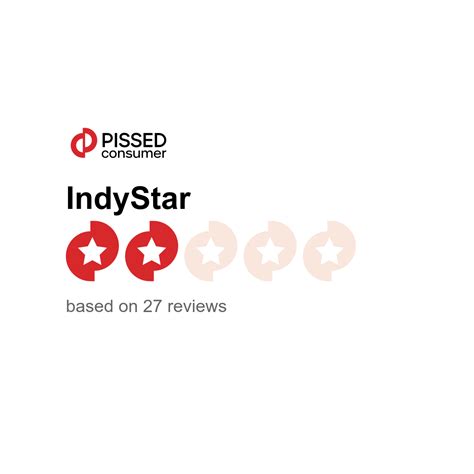 7 IndyStar Reviews and Complaints @ Pissed Consumer