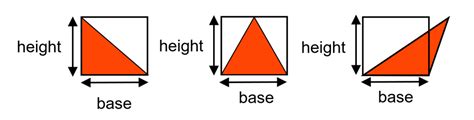 Identify Base and Height of Triangle to Find Area - TeachableMath