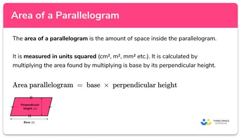 Area Of A Parallelogram- Steps, Examples & Worksheet