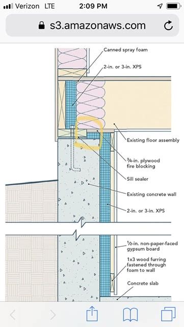 Air Sealing and Insulating Around Sill Plate - GreenBuildingAdvisor