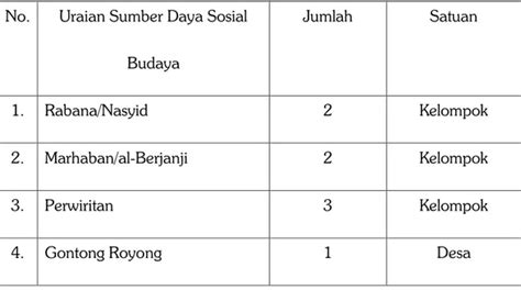 Kitab-kitab Karya Imam Syafi’i - Riwayat Imam Syafi’i (Muhammad Bin Idris As-Syafi’i Nashir Al-