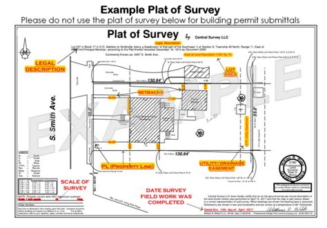 Plat of Survey Frequently Asked Questions | City of Joliet, IL