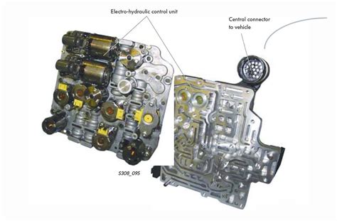 Your Complete Guide to DSG Gearboxes