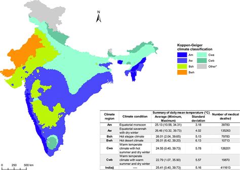 India Climate & Weather, India Climate, India Weather, Best Time to ...