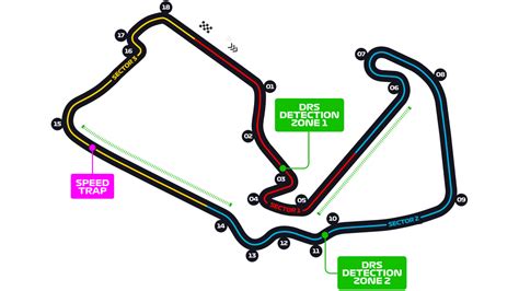 Great Britain: Silverstone Circuit - F1Laps