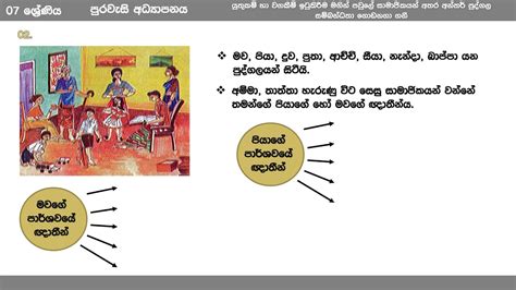 Grade 7 | අපේ පවුල - Part 1| e-thaksalawa - YouTube