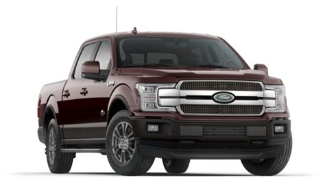 2023 Ford F-150 Review: Engines, Colors, & Cabs