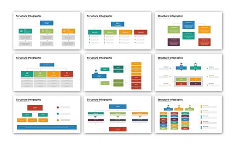 Powerpoint Structure Template