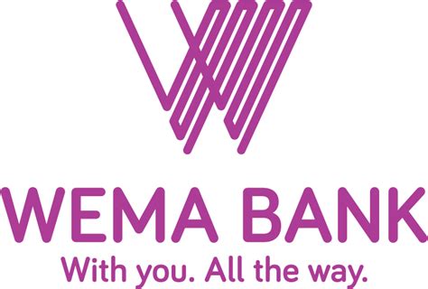 Wema Bank records 174% YoY profit in Q3 - Daily Trust