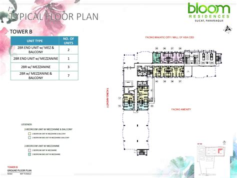 Bloom Residences - SMDC Investments