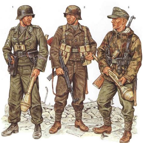 WW2 Reference Group - ModDB