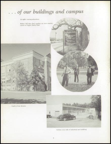 Explore 1962 Upper Darby High School Yearbook, Upper Darby PA - Classmates