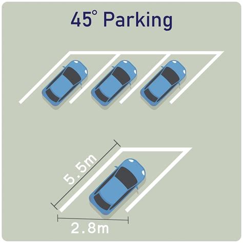 Angle Parking Dimensions