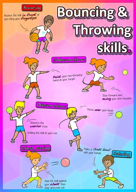 Teach bouncing, throwing and catching skills in your kindergarten PE ...