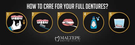 What Are Full Dentures? - Maltepe Dental Clinic