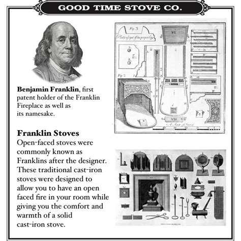 Franklin Fireplaces - Good Time Stove Company