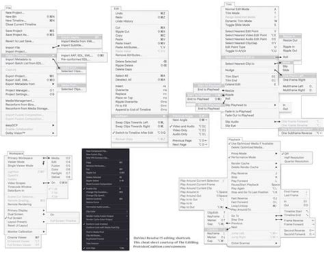 Free DaVinci Resolve 15 editing keyboard cheatsheet download by Scott ...