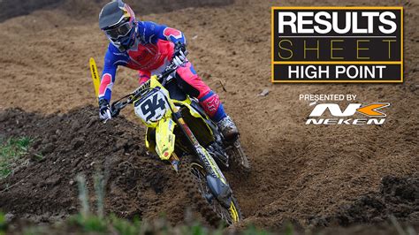 Results Sheet | 2023 High Point National - Motocross Feature - Vital MX