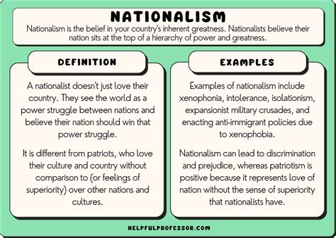 10 Nationalism Examples (2024)