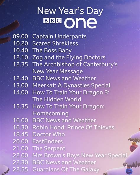 BBC - BBC One Christmas and New Year Schedules 2020