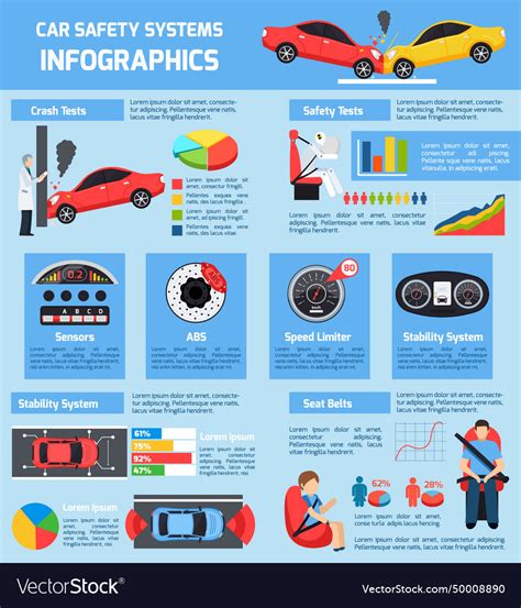 Car safety systems infographics Royalty Free Vector Image