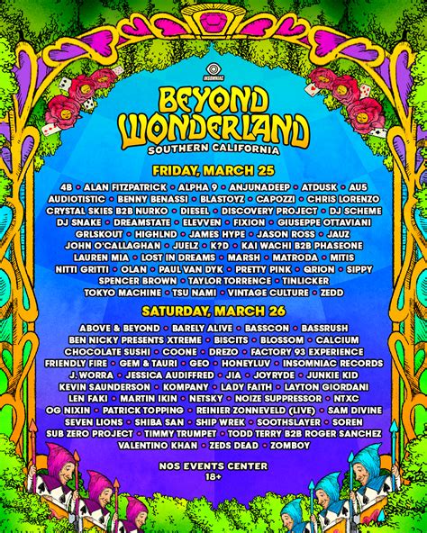 2022 Lineup – Beyond Wonderland SoCal 2025