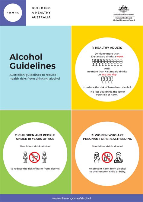 Alcohol | NHMRC