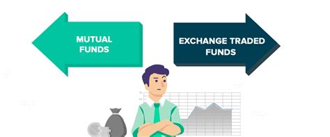 ETF vs Mutual Fund: Compare Mutual Fund and ETF