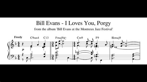 Bill Evans - I Loves You, Porgy (Solo Version) - Piano Transcription - YouTube