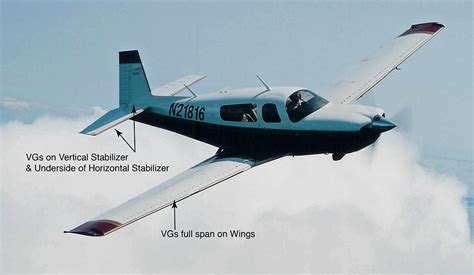 Mooney M20 Series - Micro Vortex Generators