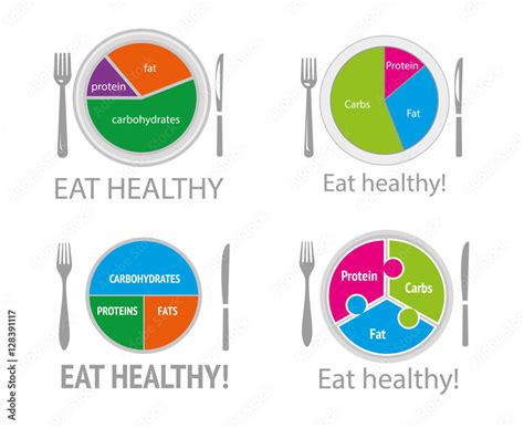 Healthy nutrition food. Health eating. Balanced diet. Plan meal. Chart ...