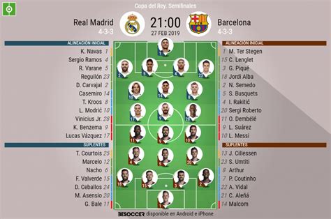 Barcelona Vs Real Madrid Friendly 2024 - Lara Sharai