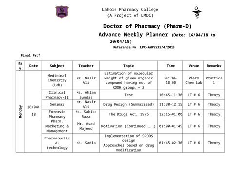 (DOCX) · Web viewPreparation of Effervescent granules of Aspirin. 10:45 ...