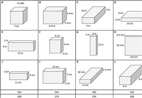 Surface Area Of Cube And Cuboid Worksheets Pdf At Diyworksheet ...