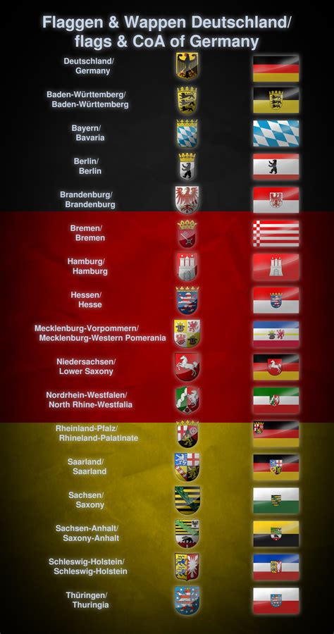 flags and coat of arms of Germany by Kristo1594 on DeviantArt