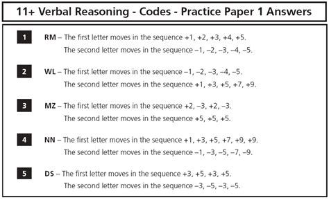 11+ Verbal Reasoning Codes Practice Paper - 1 - PiAcademy