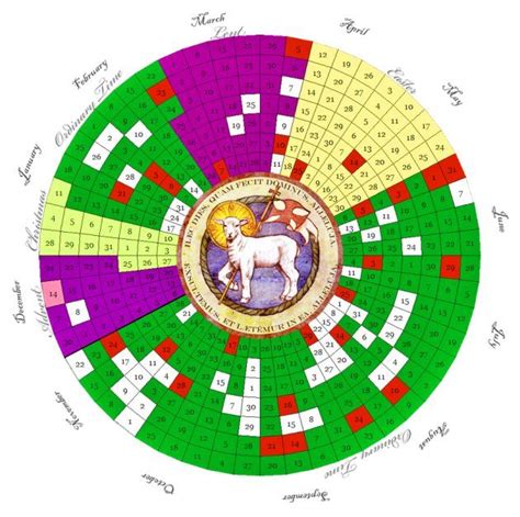 Catholic Liturgical Calendar Diagram | Liturgical colours, Catholic liturgical calendar, Catholic