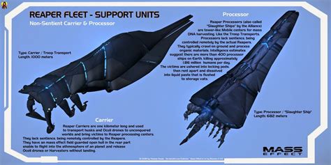 Mass Effect Reapers, Mass Effect Games, Spaceship Design, Spaceship ...