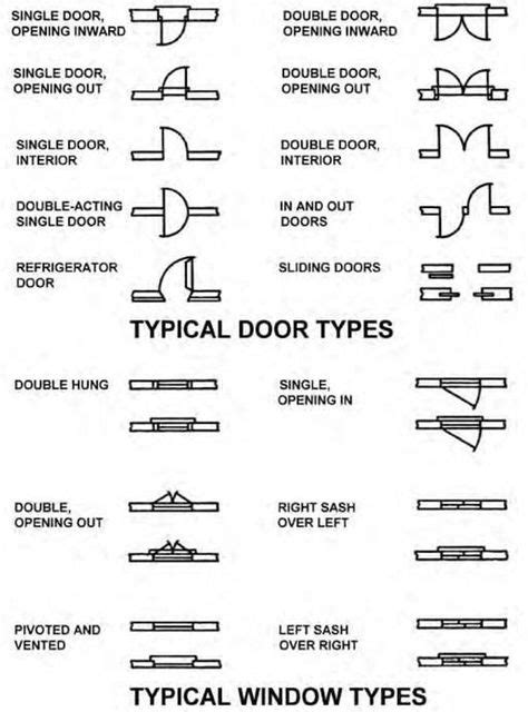 architrectural symbol folding door | Symbols and The o'jays on Pinterest | Architecture ...