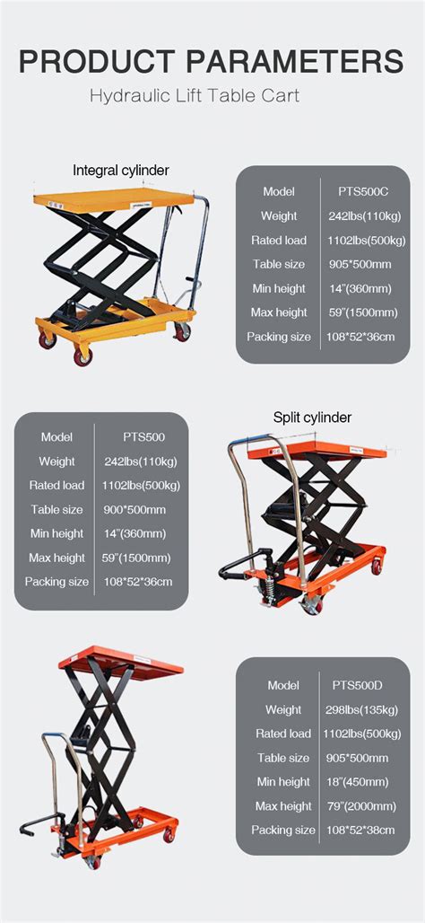 Hydraulic Scissor Lift Table Cart – Sprint Machinery