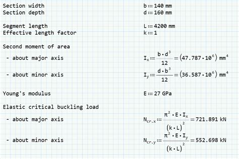 Eulers buckling equation : StructuralEngineering