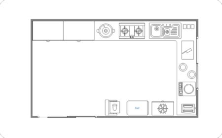 Kitchen Layout Design Tool Free and Easy - Coombs Geou1979