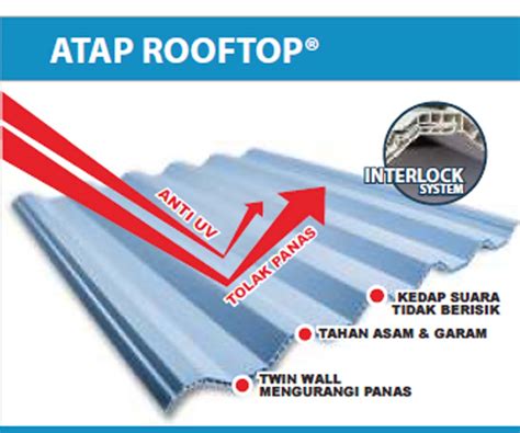 Atap UPVC ROOFTOP - Media Bangunan