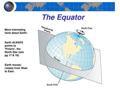 PPT - Chapter 1 Introduction to Earth PowerPoint Presentation, free download - ID:9670309