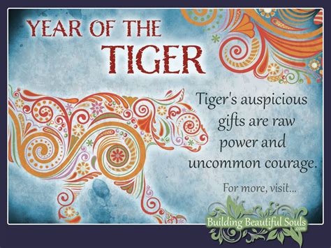 Chinese Zodiac Calendar Tiger | Month Calendar Printable