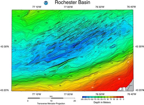 Bathymetry of Lake Ontario