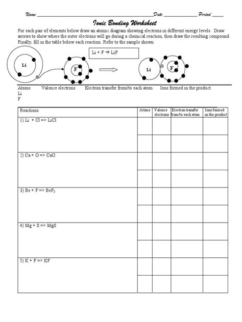 Ionic And Covalent Bonding Worksheet With Answers